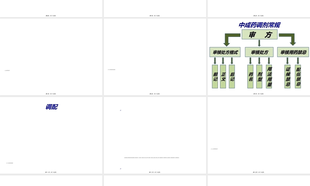 中成药调剂技术.ppt