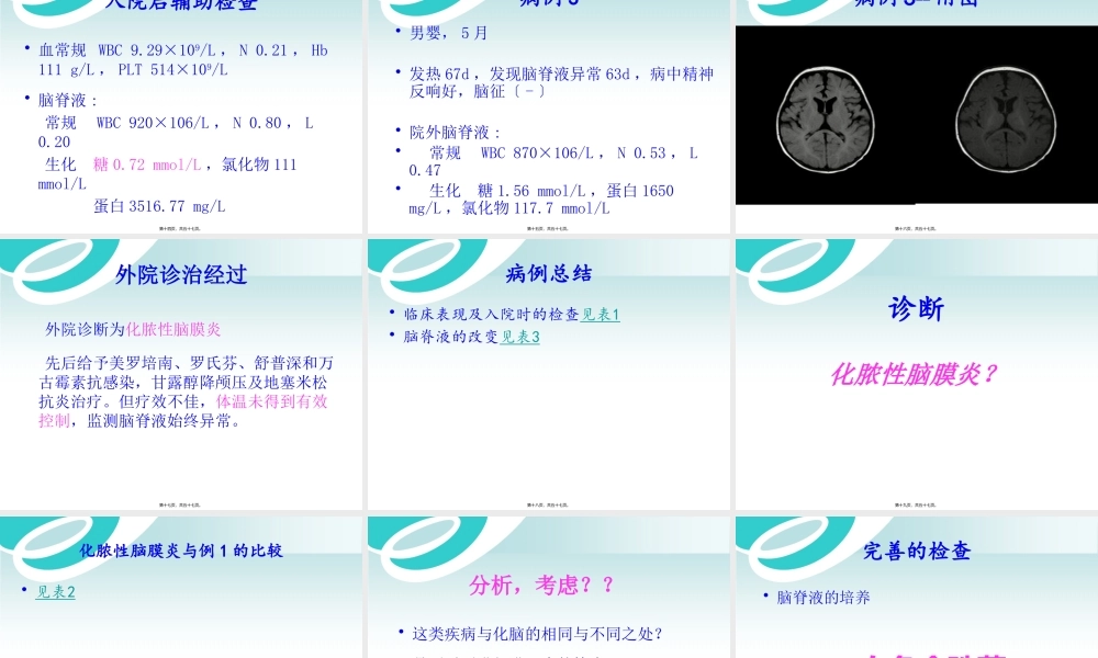 中枢神经系统感染白色念珠菌病--病例分享.pptx