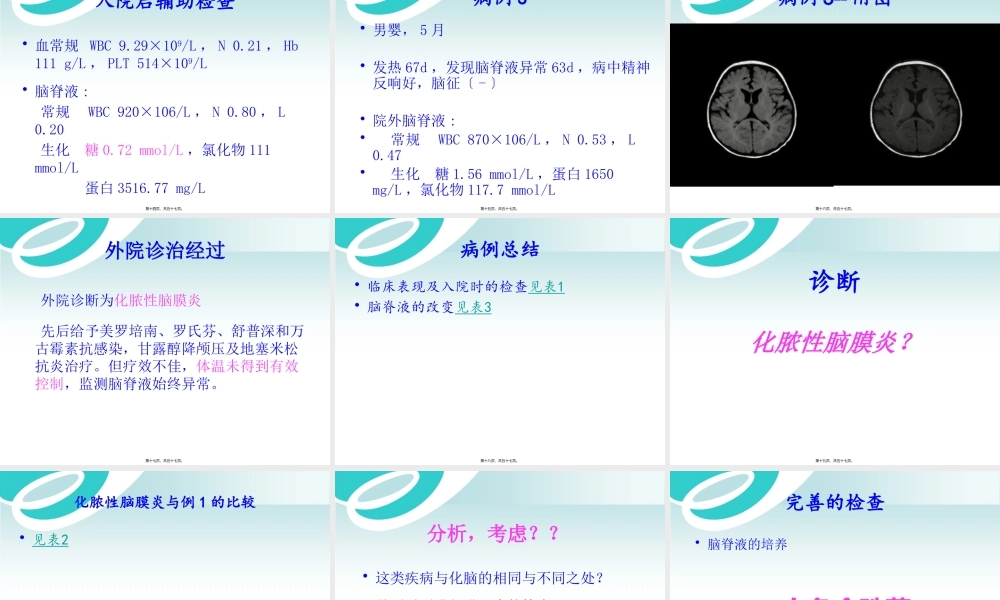 中枢神经系统感染白色念珠菌病--病例分享剖析.pptx
