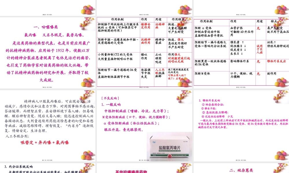 中枢神经系统药理概论.pptx