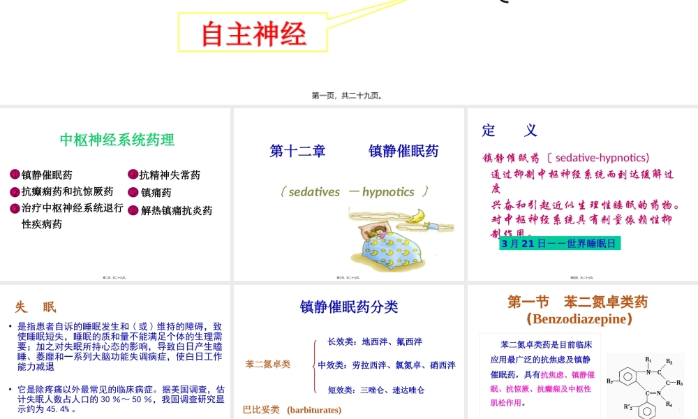 中枢神经系统药理.pptx