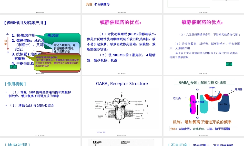 中枢神经系统药理.pptx