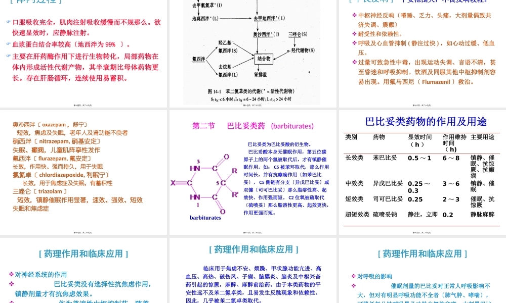 中枢神经系统药理.pptx