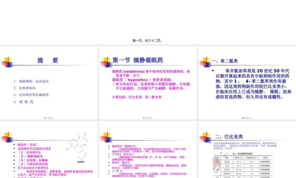 中枢神经系统药理汇总.pptx
