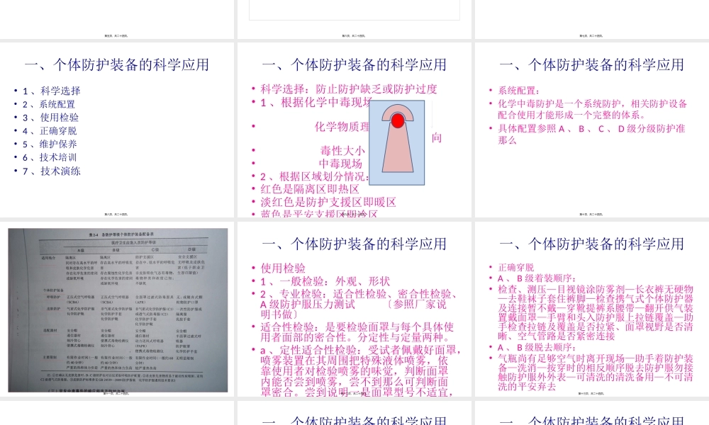 中毒事件卫生应急处理中的个体防护.pptx