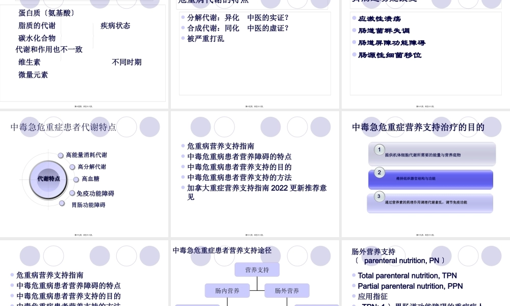 中毒急危重患者的营养支持.pptx