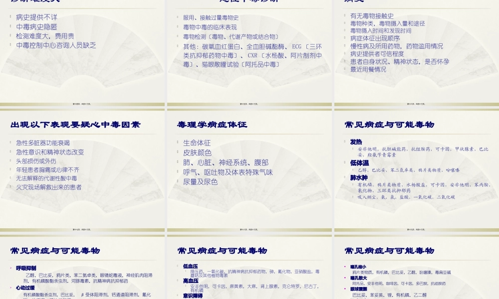 中毒及昏迷防治及救护.pptx