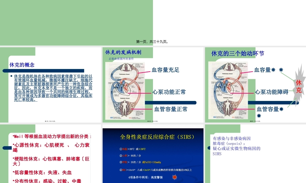 中毒性休克综合征.pptx