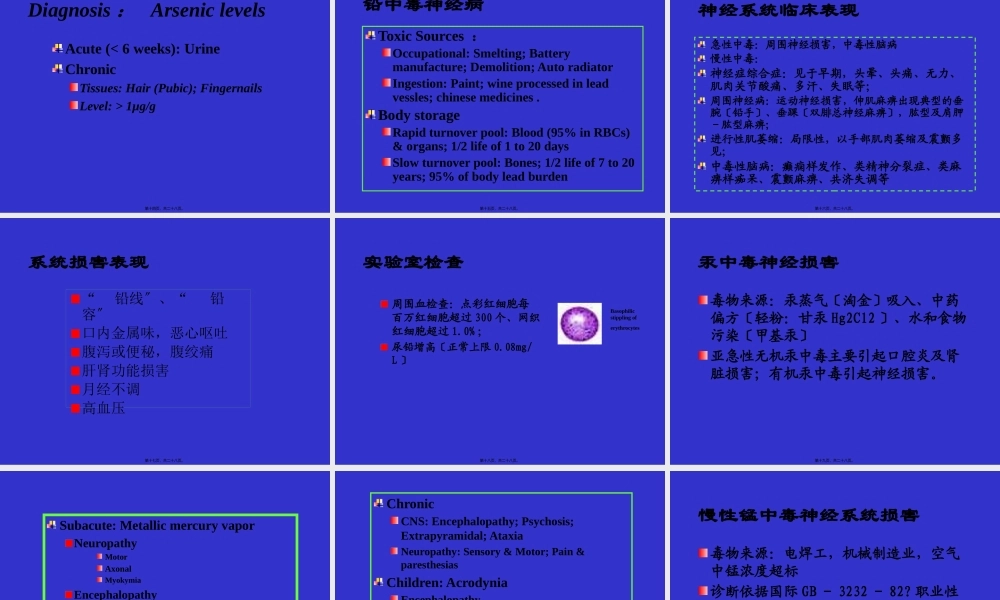 中毒性周围神经病.pptx