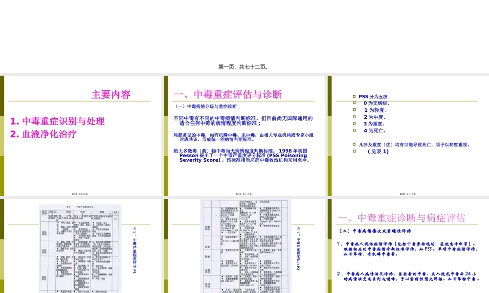 中毒重症处理与血液净化2014.6.06.pptx