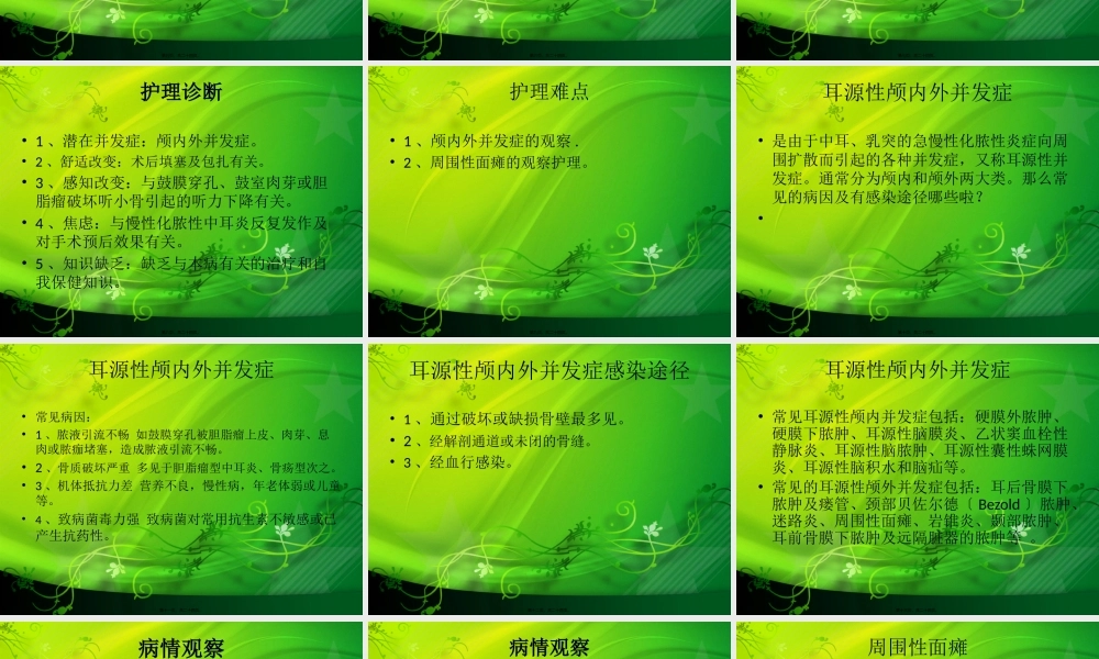 中耳炎(疑难).pptx