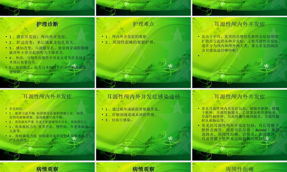 中耳炎(疑难)论述.pptx