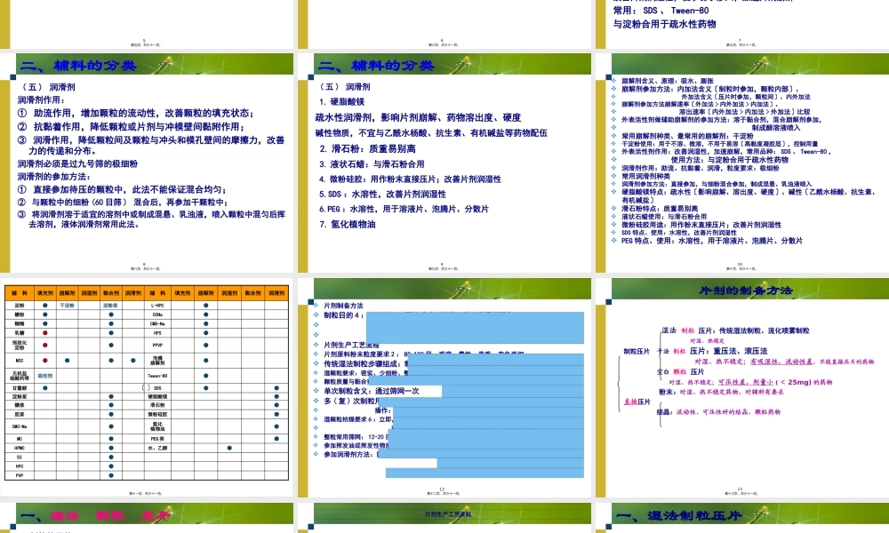 中职药剂专业-片剂3.pptx