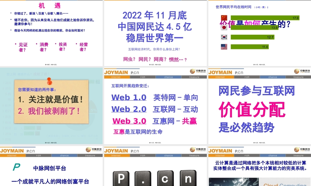 中脉网创平台价值远景.pptx