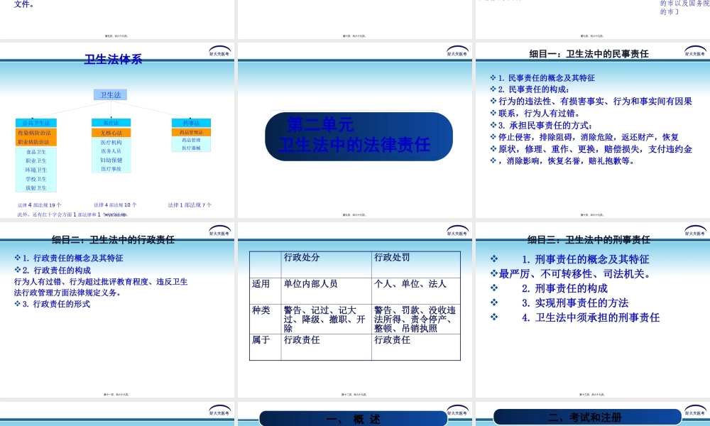 中西医卫生法规.pptx
