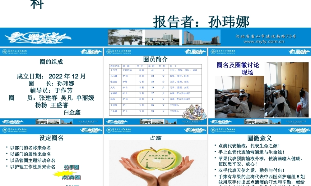 中西医品管圈-2.pptx