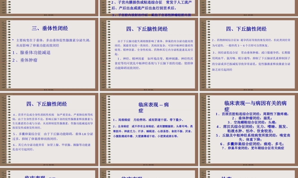 中西医结合-闭-经.pptx