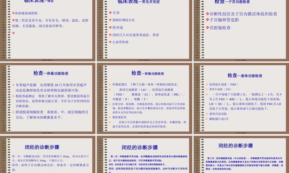 中西医结合-闭-经.pptx