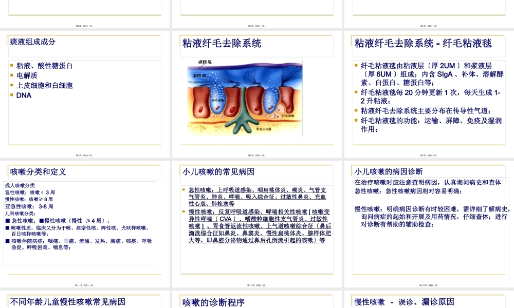 中西医结合：小儿咳嗽的诊疗.pptx