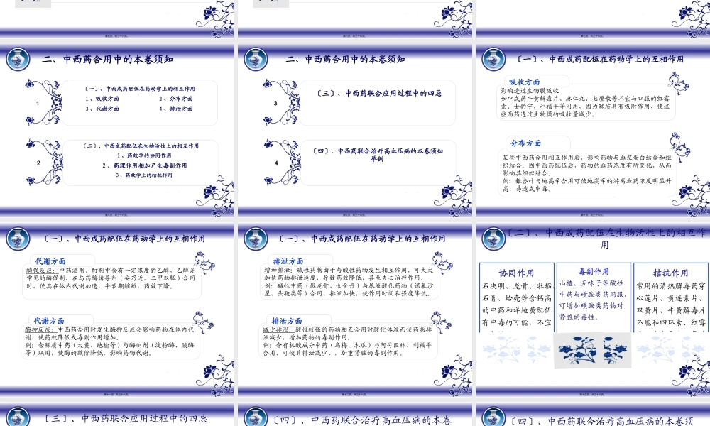 中西药合理用药全解.pptx