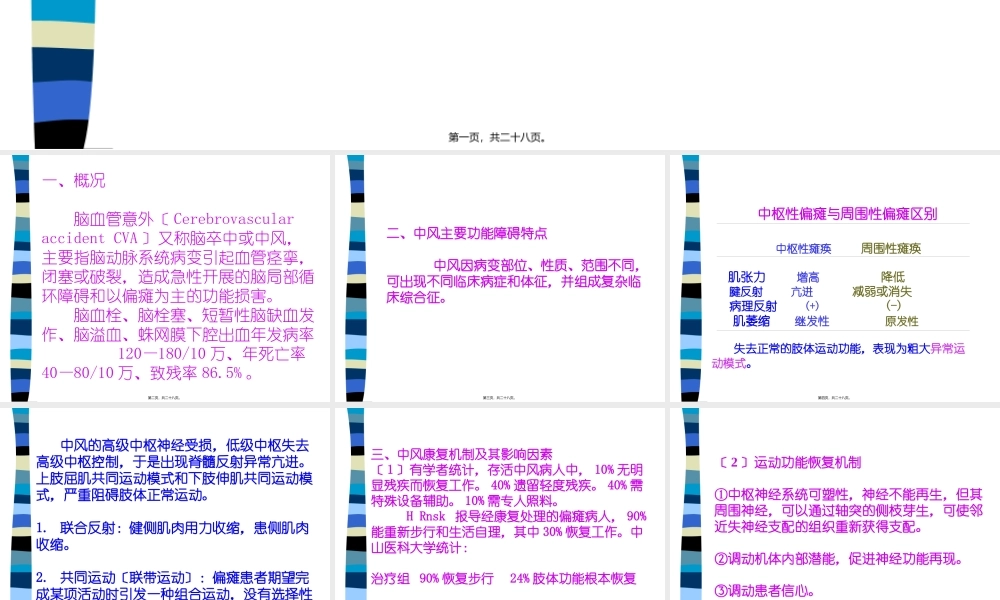 中风偏瘫康复--上海六院-程安龙教授.pptx