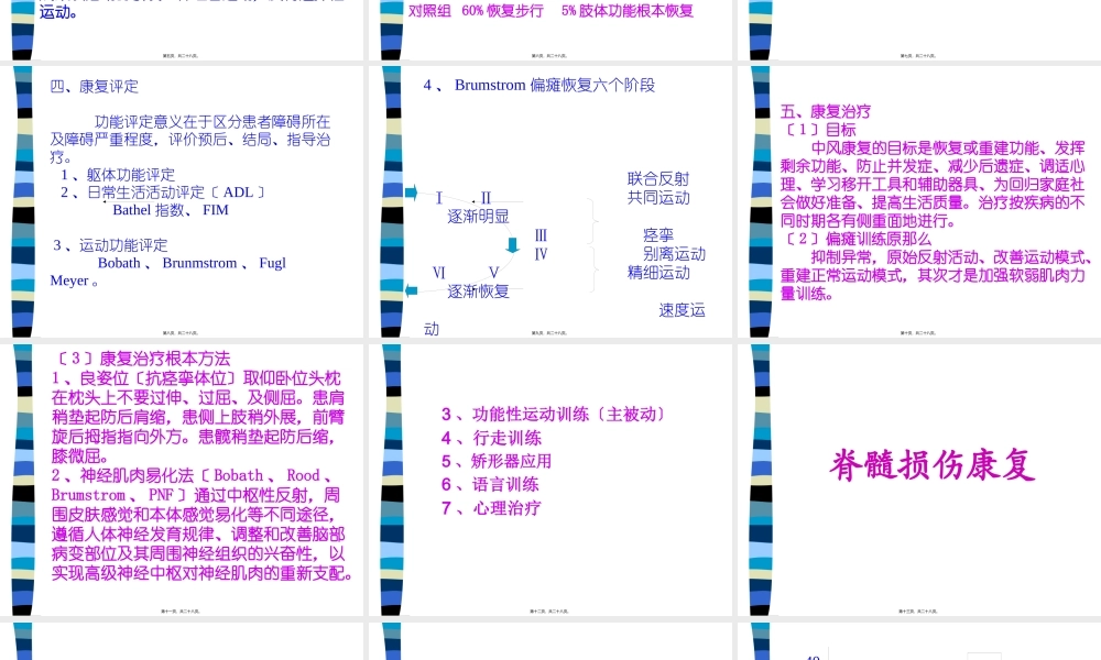 中风偏瘫康复--上海六院-程安龙教授.pptx