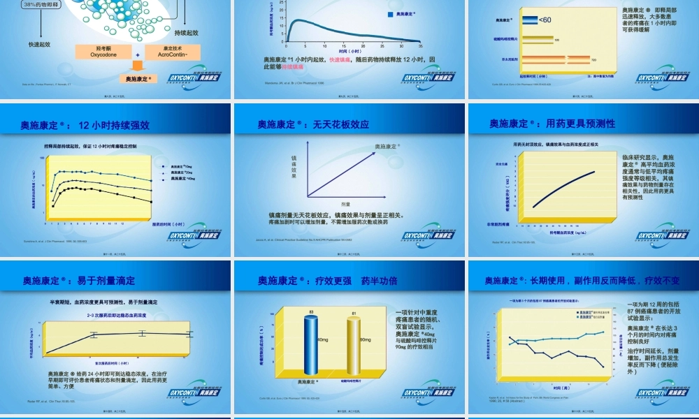 中重度疼痛一线用药.pptx