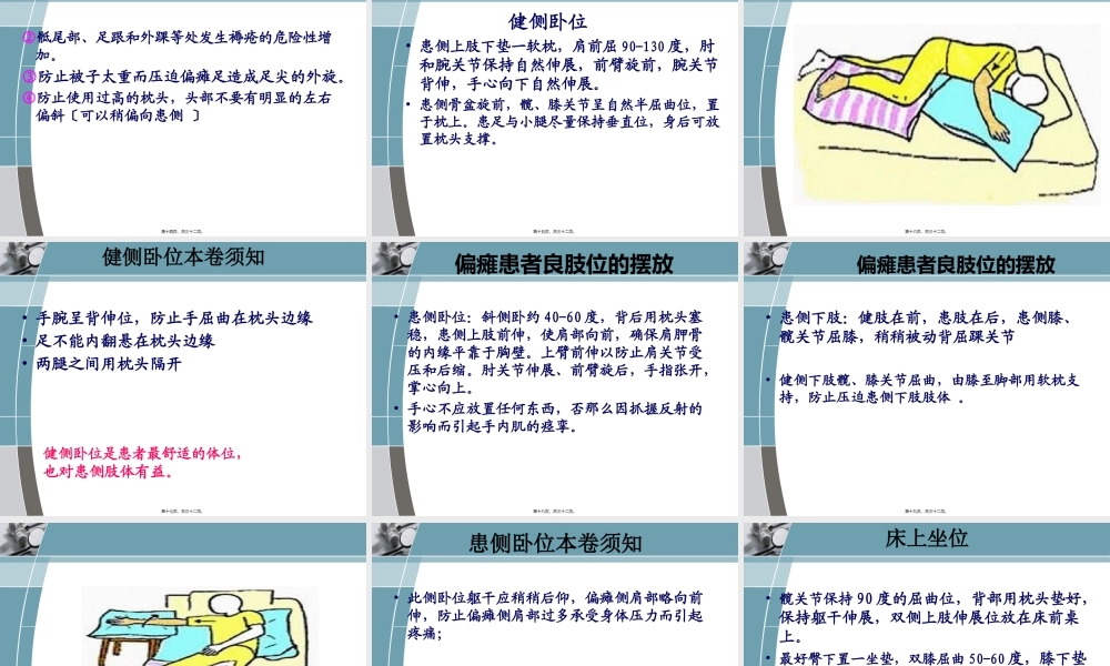 中风偏瘫患者良肢位的摆放-PPT(精)...pptx