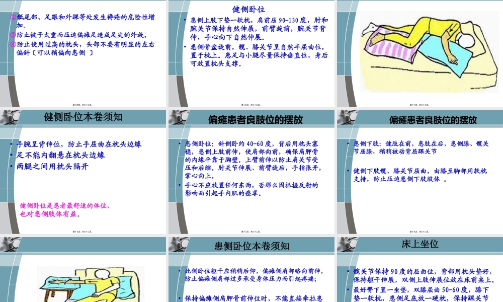 中风偏瘫患者良肢位的摆放.pptx