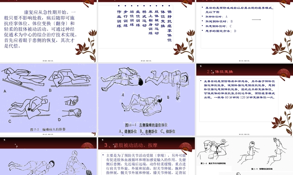 中风偏瘫康复.pptx