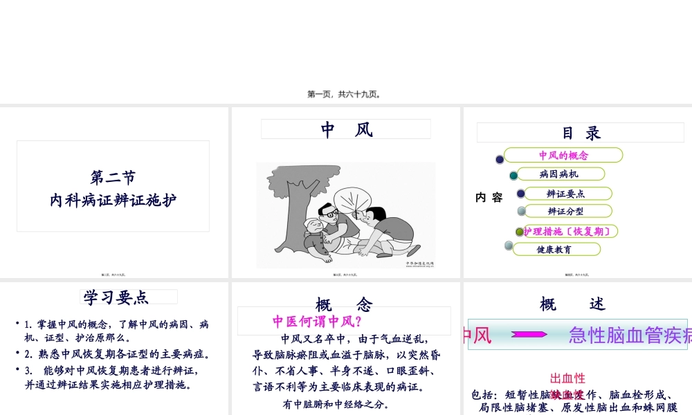 中风、胃痛分析.pptx