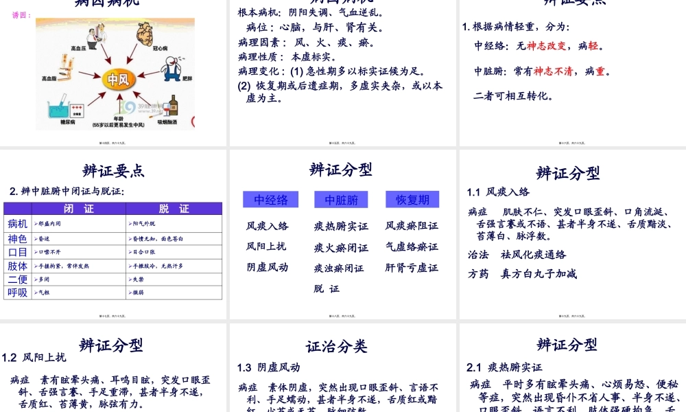 中风、胃痛分析.pptx