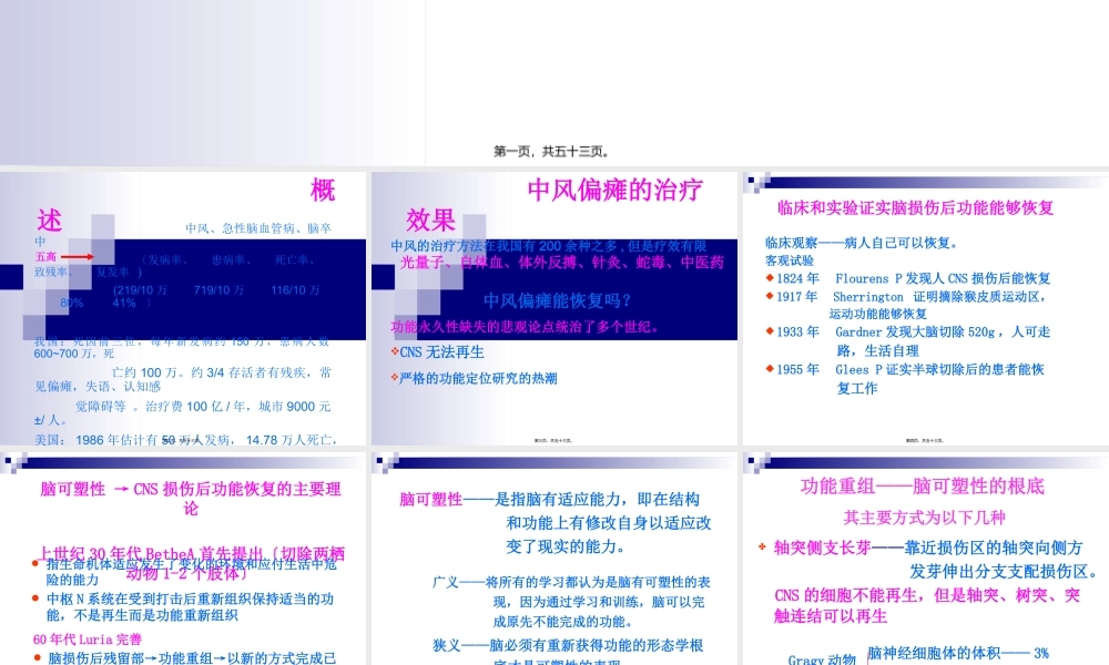 中风后遗症康复.pptx