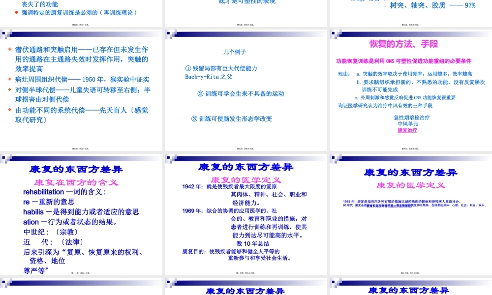 中风后遗症康复.pptx