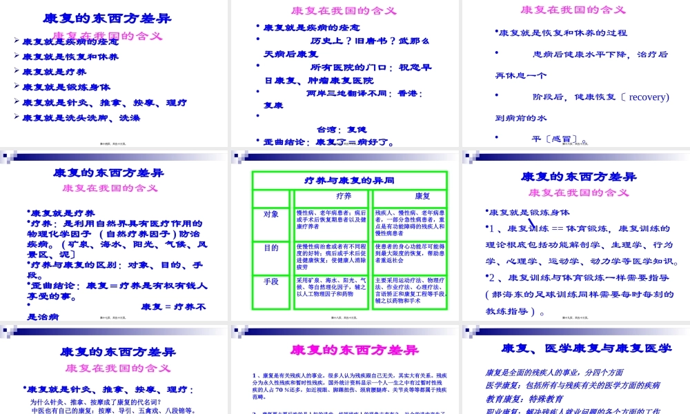 中风后遗症康复.pptx