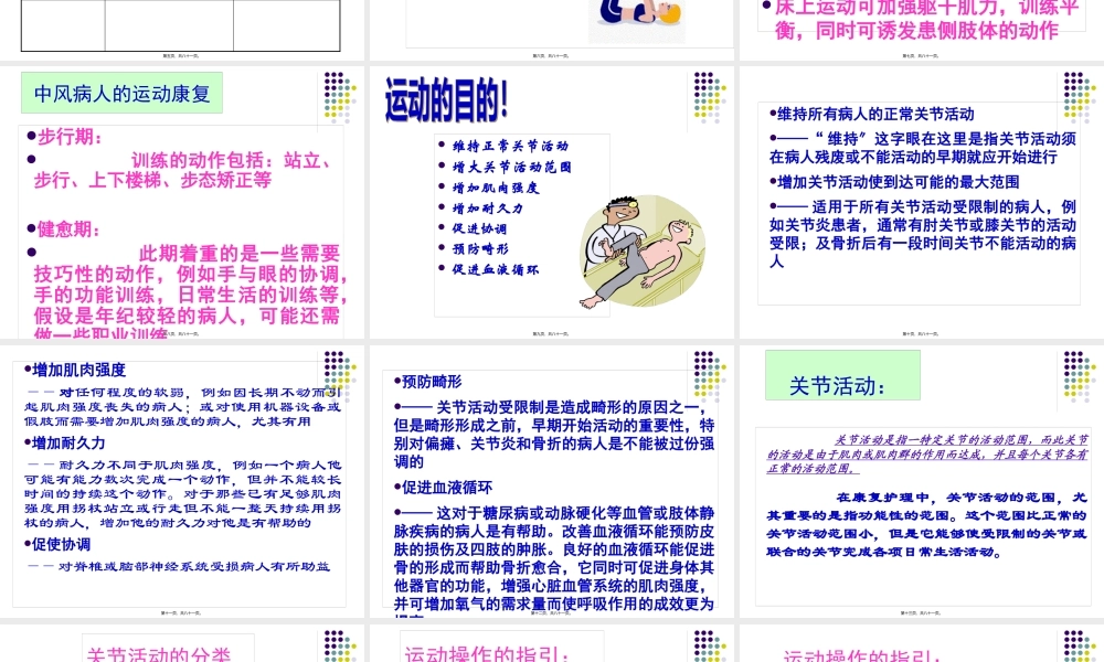 中风病人的康复锻炼修改后分析.pptx