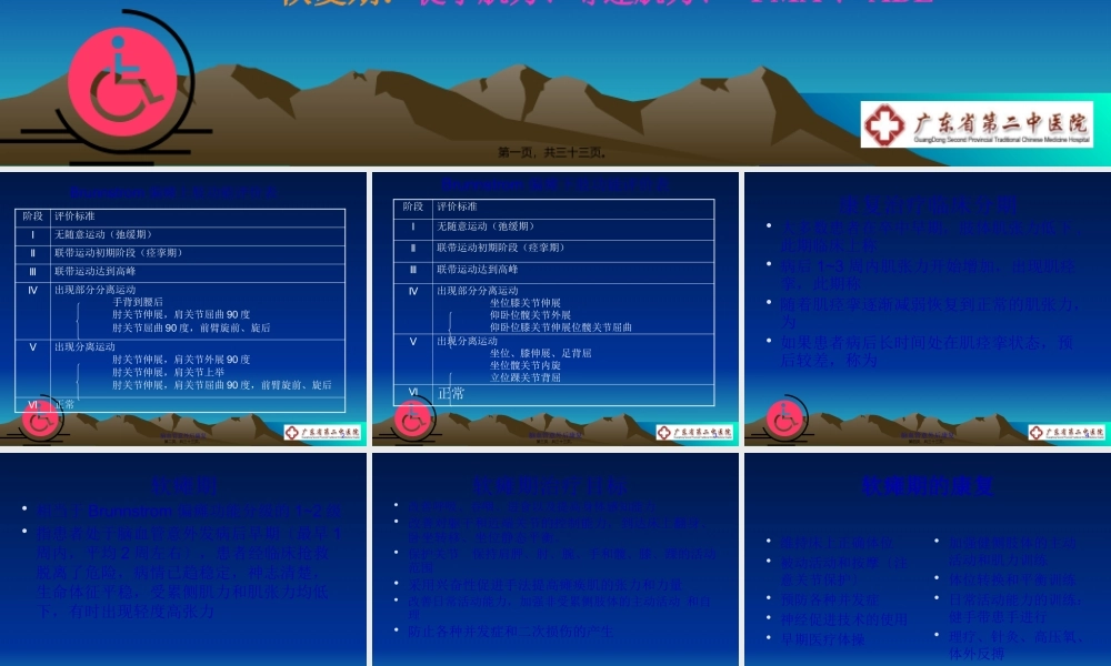 中风患者急性期维持关节活动度的训练.pptx