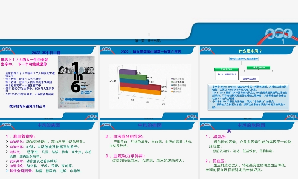 中风的因素.pptx