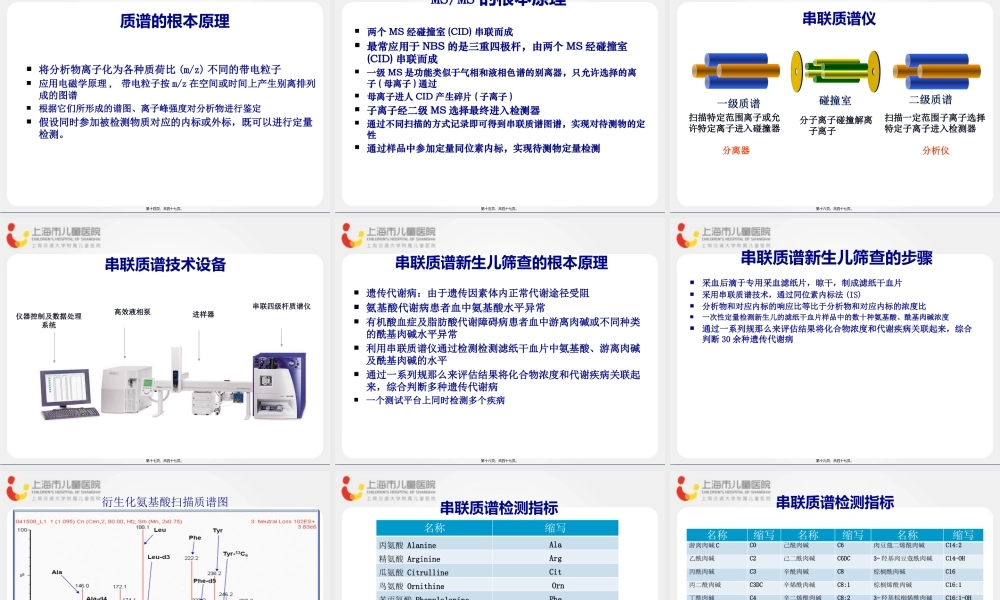 串联质谱技术新生儿遗传代谢病筛查.pptx