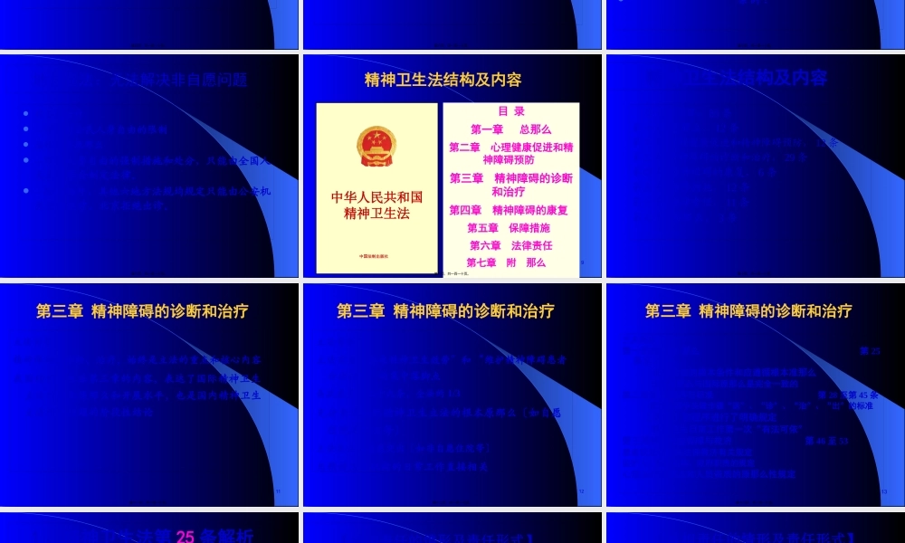 《精神卫生法》解读.pptx