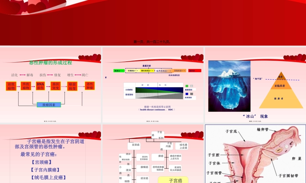 一种子宫癌筛查的新方法.pptx