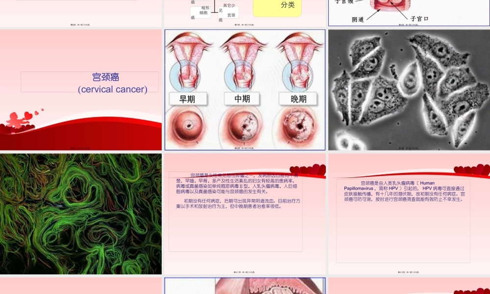 一种子宫癌筛查的新方法.pptx