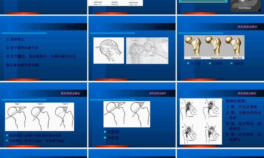 下-肢-骨-折.pptx