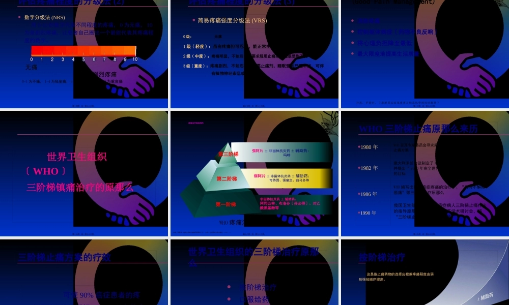 三阶梯止痛药应用.pptx