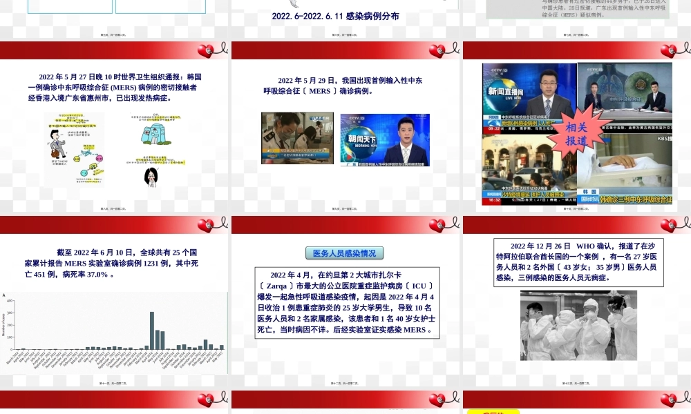 中东呼吸综合征院感防控2015版解读.pptx