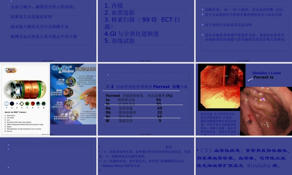 上消化道大出血的急救2011---副本---副本.pptx