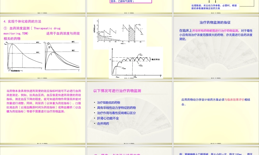 个体化给药(精).pptx