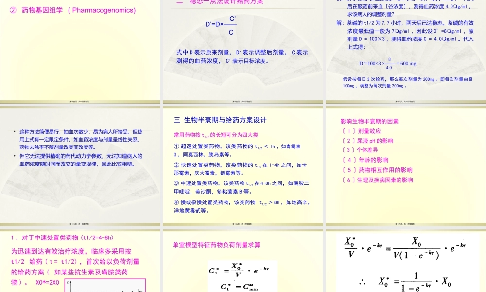 个体化给药(精).pptx