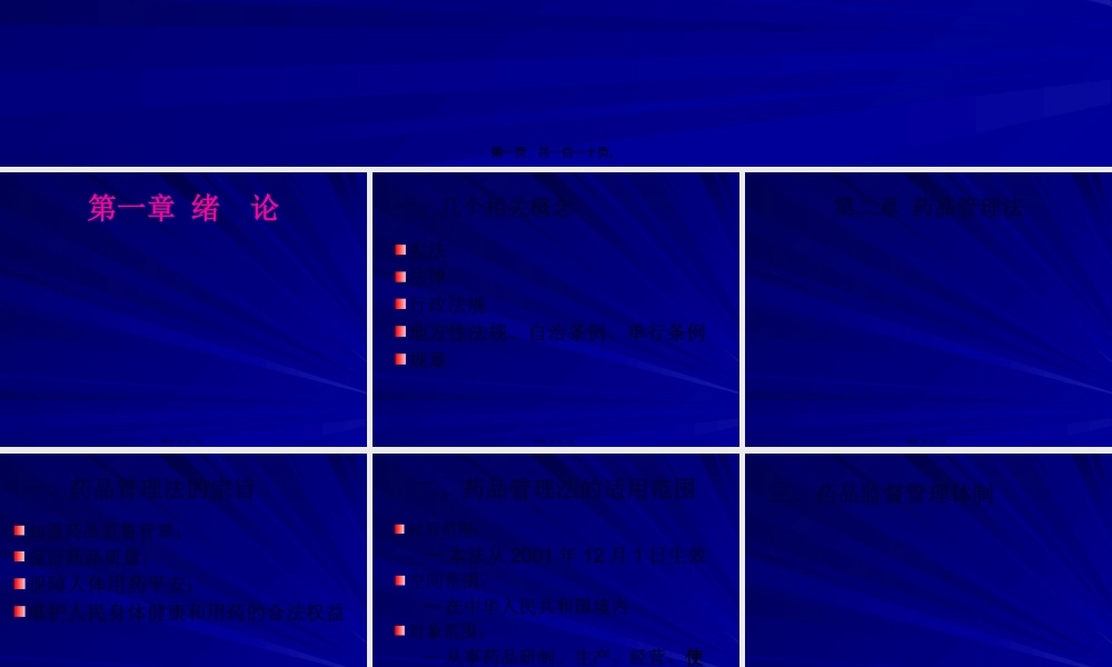 中国药事法规讲义.pptx