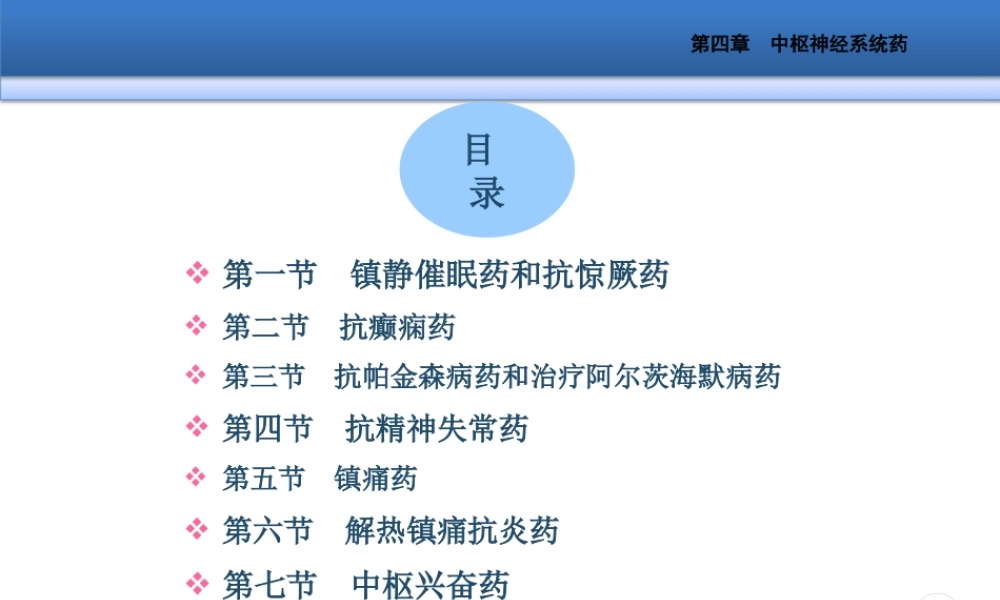 中枢神经系统药.pptx